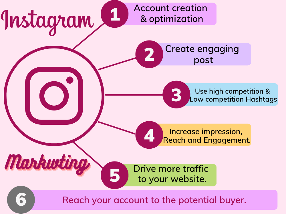 Top Tips to Increase Followers on Instagram